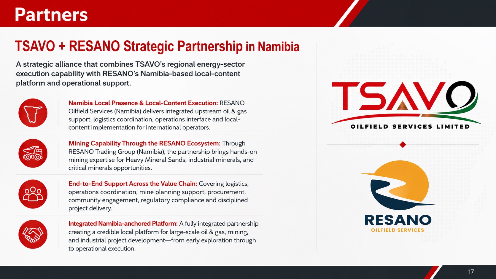 Resano Partnership