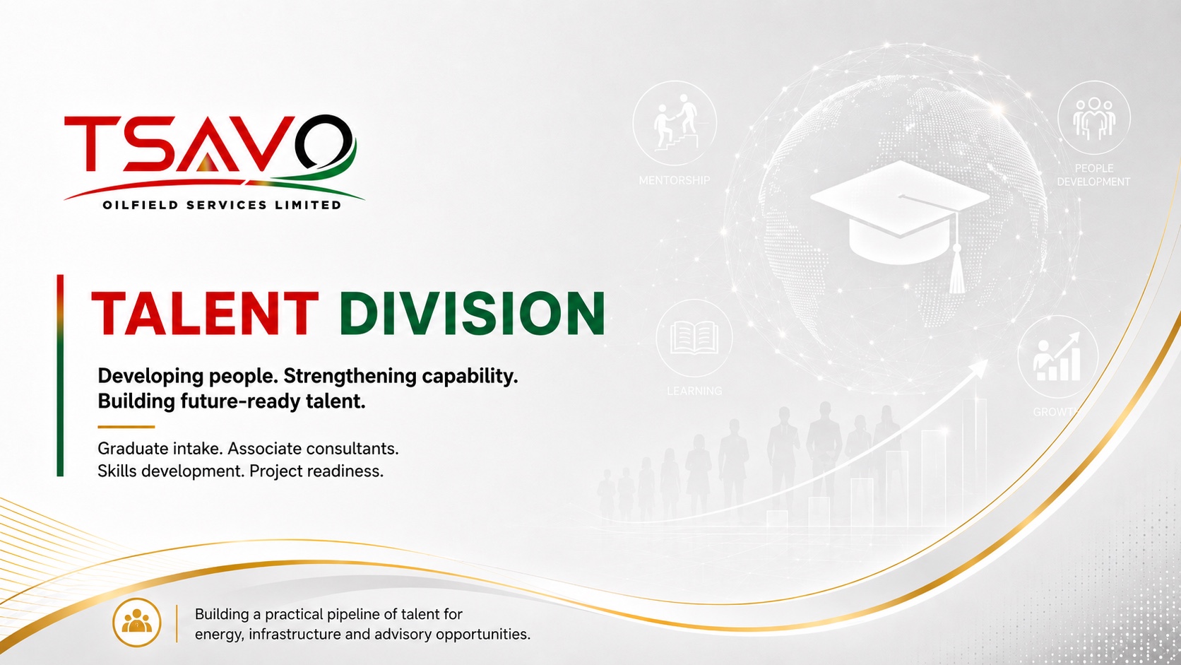 TSAVO Management